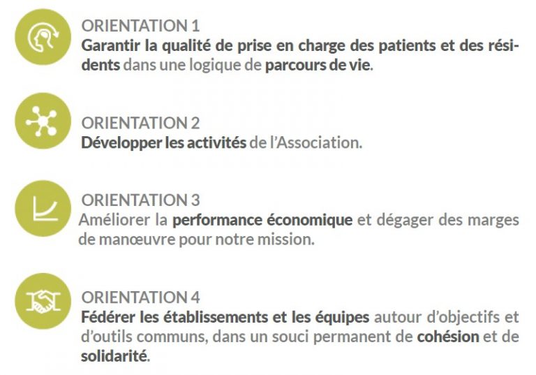 Notre projet stratégique “SainteMarie 2025” AHSM